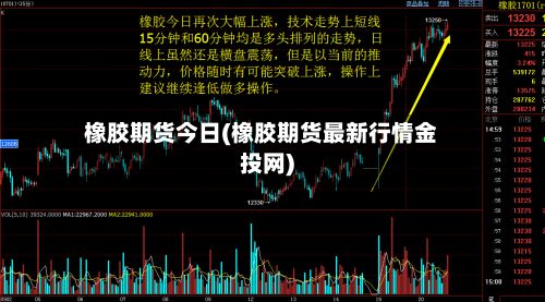 橡胶期货今日(橡胶期货最新行情金投网)