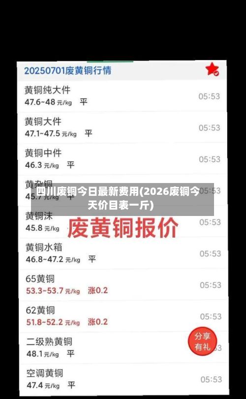 四川废铜今日最新费用(2026废铜今天价目表一斤)-第2张图片