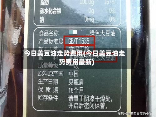 今日美豆油走势费用(今日美豆油走势费用最新)