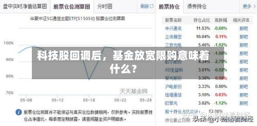 科技股回调后，基金放宽限购意味着什么？-第2张图片