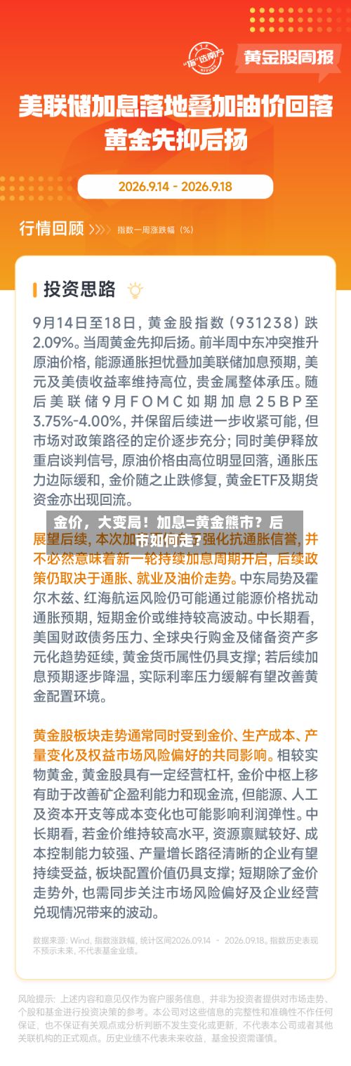 金价，大变局！加息=黄金熊市？后市如何走？-第2张图片