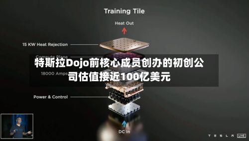 特斯拉Dojo前核心成员创办的初创公司估值接近100亿美元-第2张图片