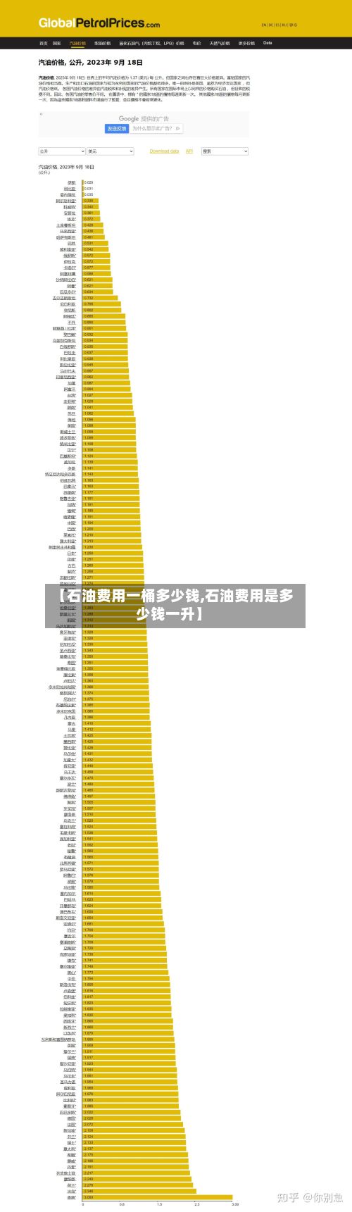 【石油费用一桶多少钱,石油费用是多少钱一升】-第2张图片