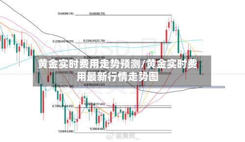 黄金实时费用走势预测/黄金实时费用最新行情走势图