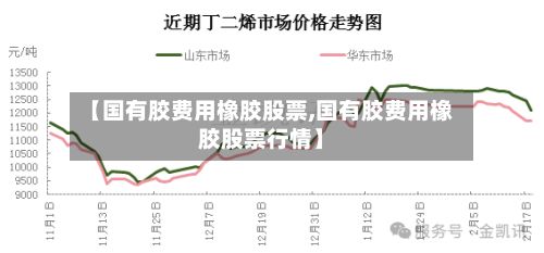【国有胶费用橡胶股票,国有胶费用橡胶股票行情】-第2张图片