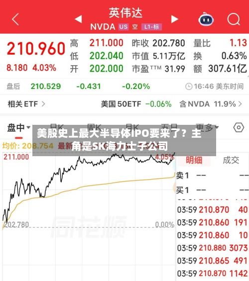 美股史上最大半导体IPO要来了？主角是SK海力士子公司