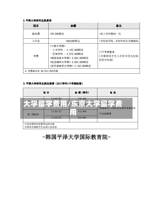 大学留学费用/东京大学留学费用