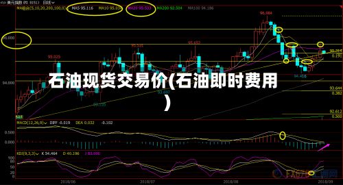 石油现货交易价(石油即时费用)