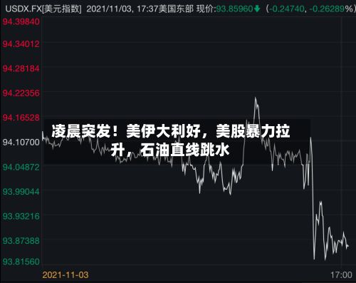 凌晨突发！美伊大利好，美股暴力拉升，石油直线跳水-第2张图片