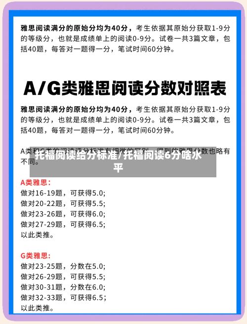 托福阅读给分标准/托福阅读6分啥水平