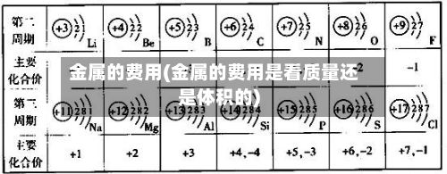 金属的费用(金属的费用是看质量还是体积的)-第2张图片