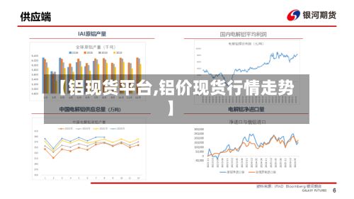 【铝现货平台,铝价现货行情走势】-第3张图片