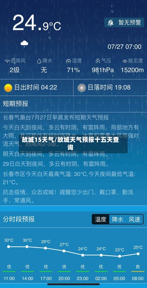 故城15天气/故城天气预报十五天查询-第2张图片