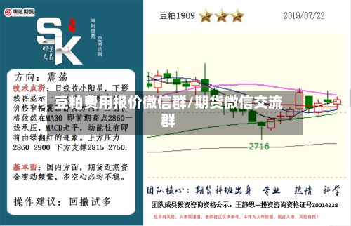豆粕费用报价微信群/期货微信交流群-第2张图片