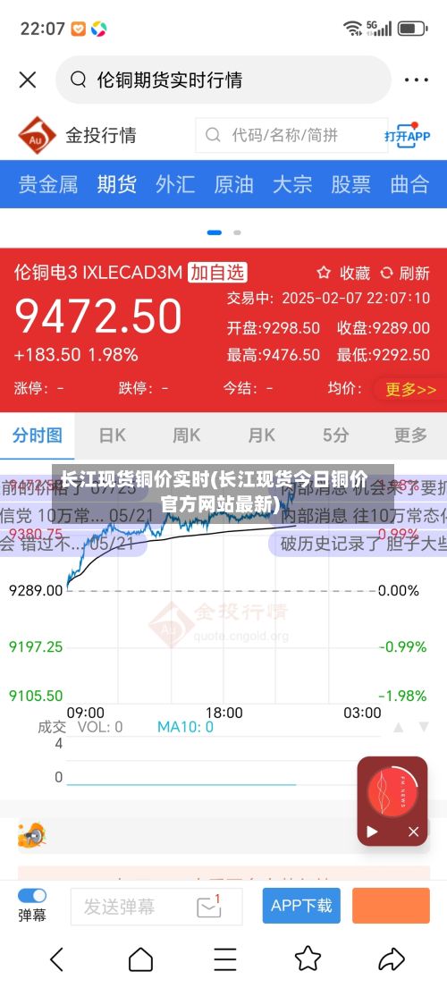长江现货铜价实时(长江现货今日铜价官方网站最新)-第2张图片