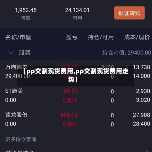 【pp交割现货费用,pp交割现货费用走势】