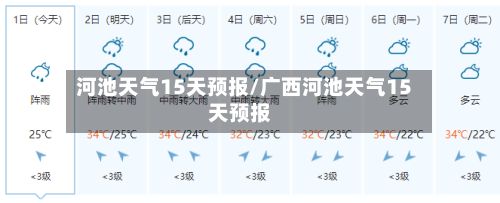 河池天气15天预报/广西河池天气15天预报