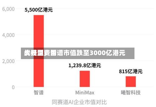 大模型费用战升温，智谱市值跌至3000亿港元