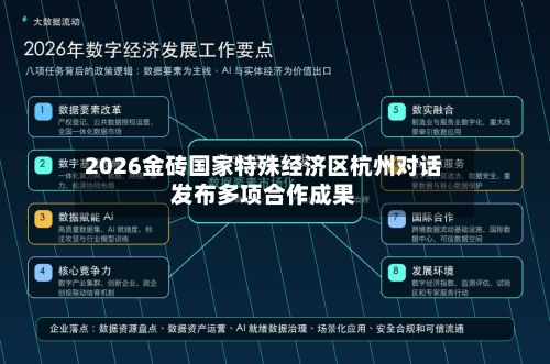 2026金砖国家特殊经济区杭州对话发布多项合作成果