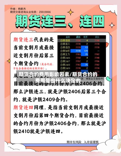 期货合约费用影响因素/期货合约的费用是由什么决定的
