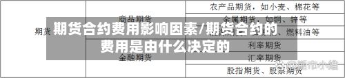 期货合约费用影响因素/期货合约的费用是由什么决定的-第2张图片