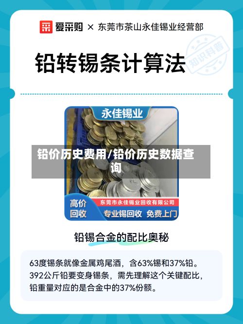 铅价历史费用/铅价历史数据查询-第3张图片