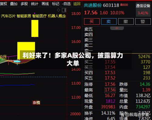 利好来了！多家A股公司	，披露算力大单-第2张图片