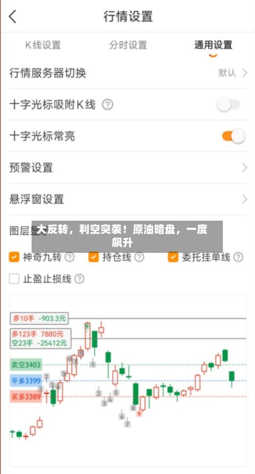 大反转，利空突袭！原油暗盘	，一度飙升-第2张图片