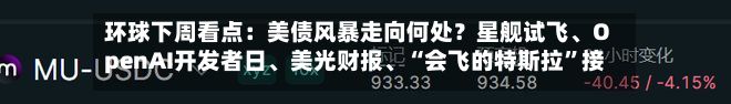 环球下周看点：美债风暴走向何处？星舰试飞、OpenAI开发者日、美光财报	、“会飞的特斯拉	”接力亮相-第2张图片