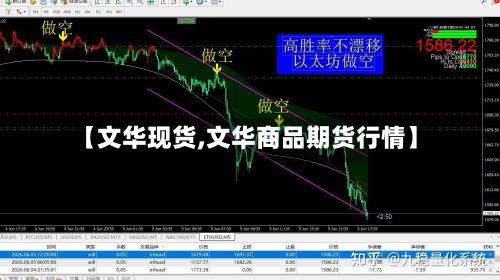 【文华现货,文华商品期货行情】-第2张图片