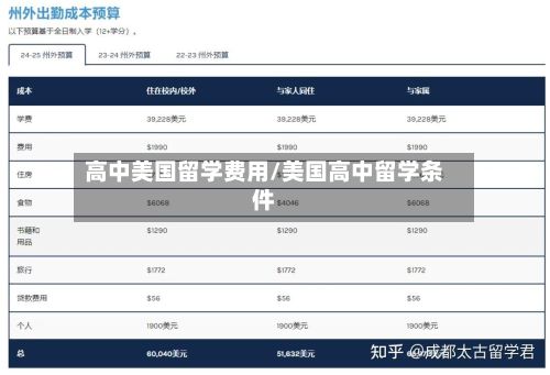 高中美国留学费用/美国高中留学条件