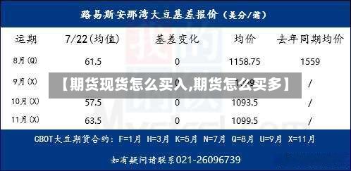 【期货现货怎么买入,期货怎么买多】-第2张图片
