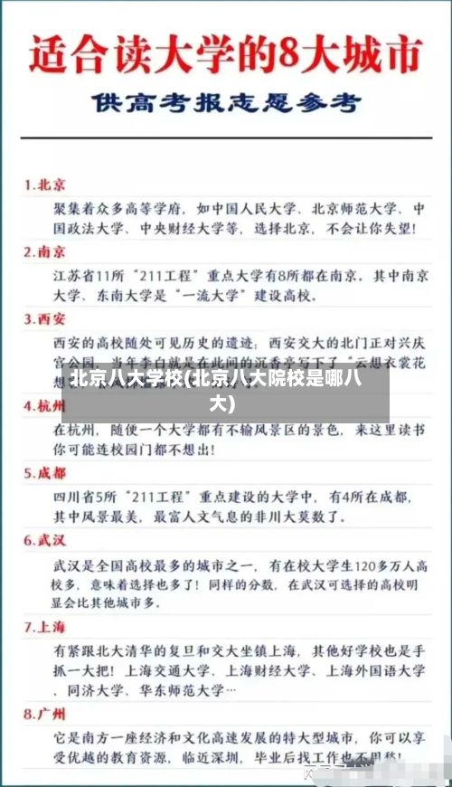 北京八大学校(北京八大院校是哪八大)