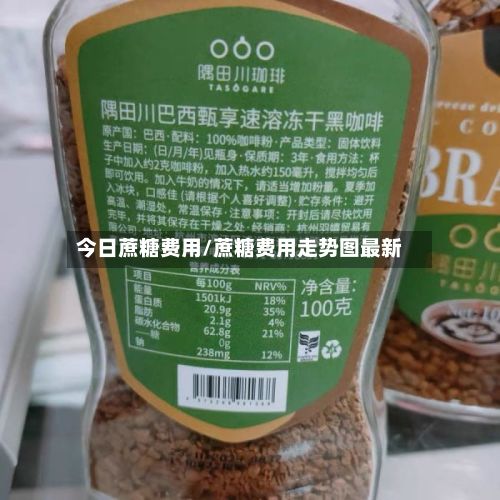 今日蔗糖费用/蔗糖费用走势图最新
