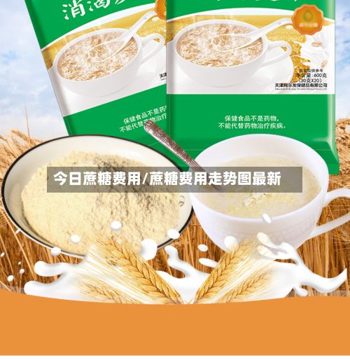今日蔗糖费用/蔗糖费用走势图最新-第2张图片