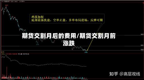 期货交割月后的费用/期货交割月前涨跌