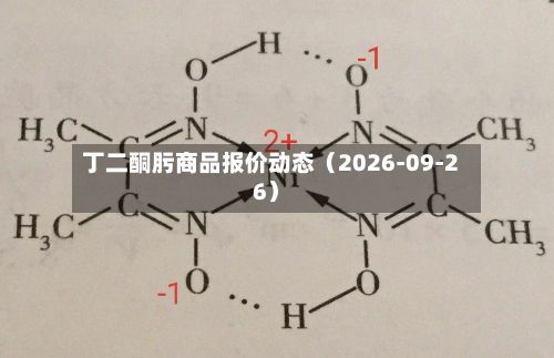 丁二酮肟商品报价动态（2026-09-26）-第2张图片