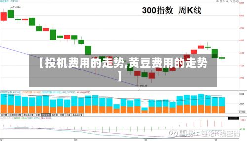 【投机费用的走势,黄豆费用的走势】-第2张图片