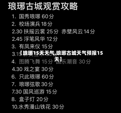 【琅琊15天天气,琅琊古城天气预报15天】-第2张图片