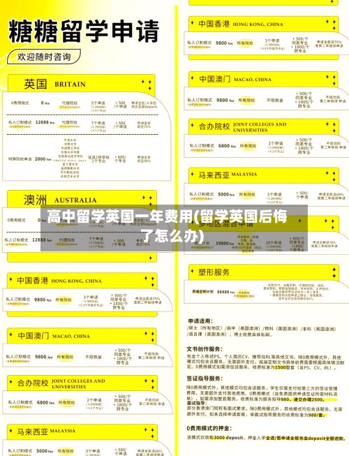高中留学英国一年费用(留学英国后悔了怎么办)-第2张图片
