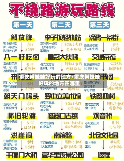 重庆带娃娃好玩的地方/重庆带娃娃好玩的地方在哪里
