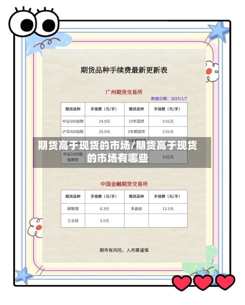 期货高于现货的市场/期货高于现货的市场有哪些-第2张图片
