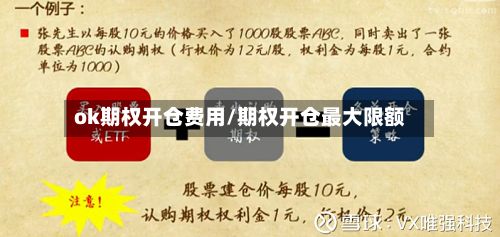 ok期权开仓费用/期权开仓最大限额