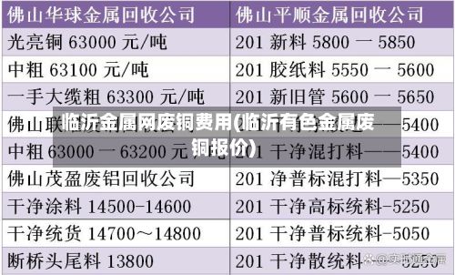 临沂金属网废铜费用(临沂有色金属废铜报价)-第3张图片