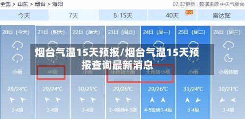 烟台气温15天预报/烟台气温15天预报查询最新消息-第2张图片