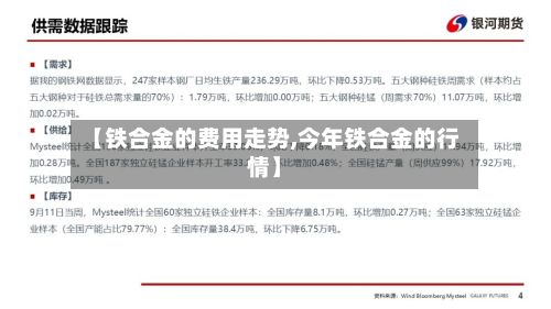【铁合金的费用走势,今年铁合金的行情】