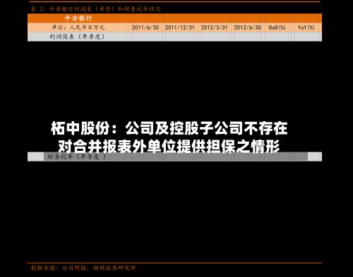 柘中股份：公司及控股子公司不存在对合并报表外单位提供担保之情形-第1张图片