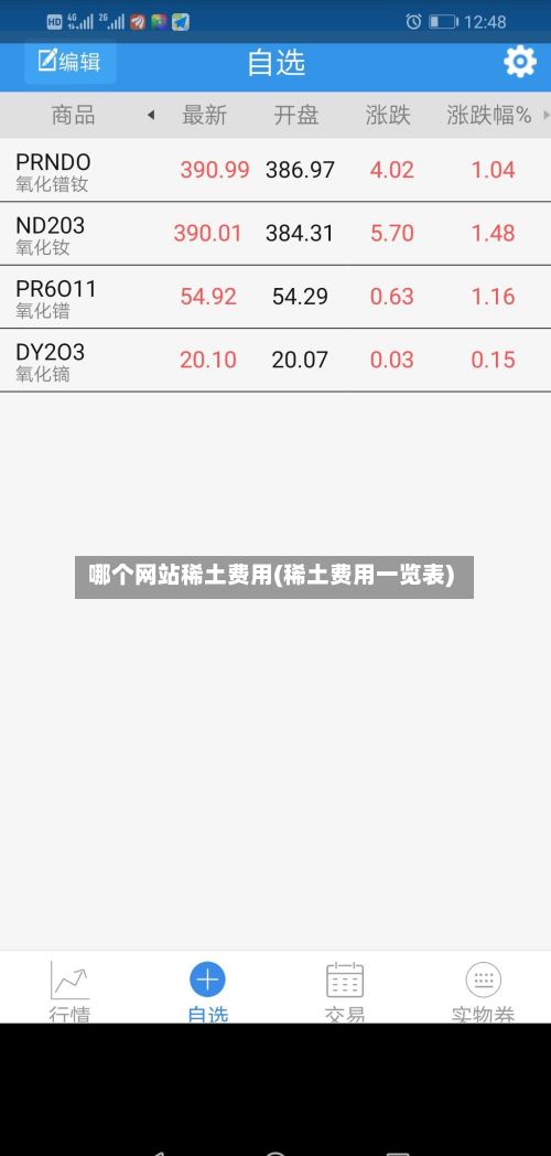 哪个网站稀土费用(稀土费用一览表)
