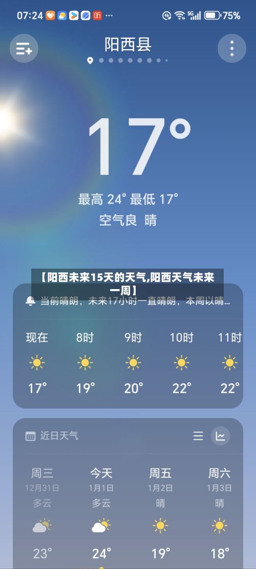 【阳西未来15天的天气,阳西天气未来一周】-第2张图片