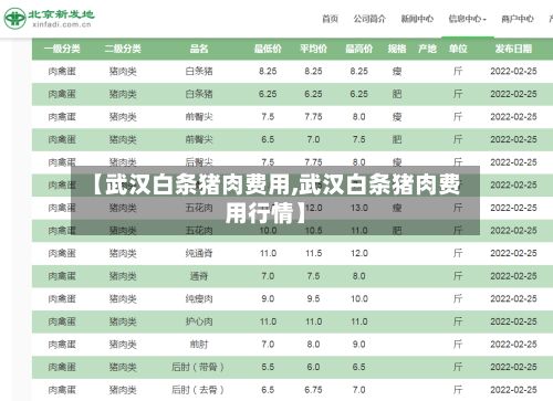 【武汉白条猪肉费用,武汉白条猪肉费用行情】-第2张图片